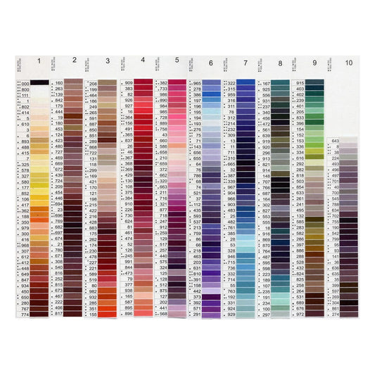 FILO GUTERMANN 500 MT